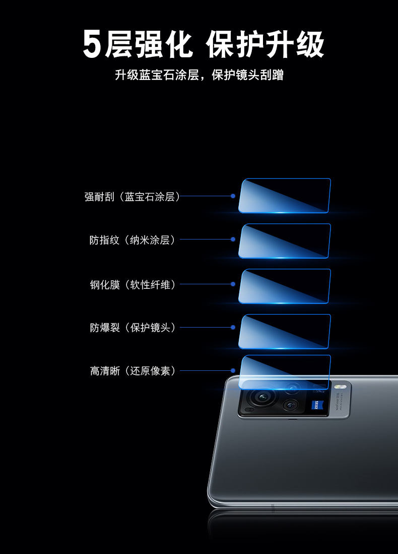 森兹迪vivox60pro镜头膜x60全屏钢化膜曲面屏por十后置摄像头vivo镜片