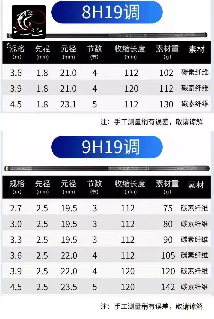 名伦无极鱼竿手竿钓鱼竿十大品牌综合性台钓竿超轻超硬钓杆轻量化综合