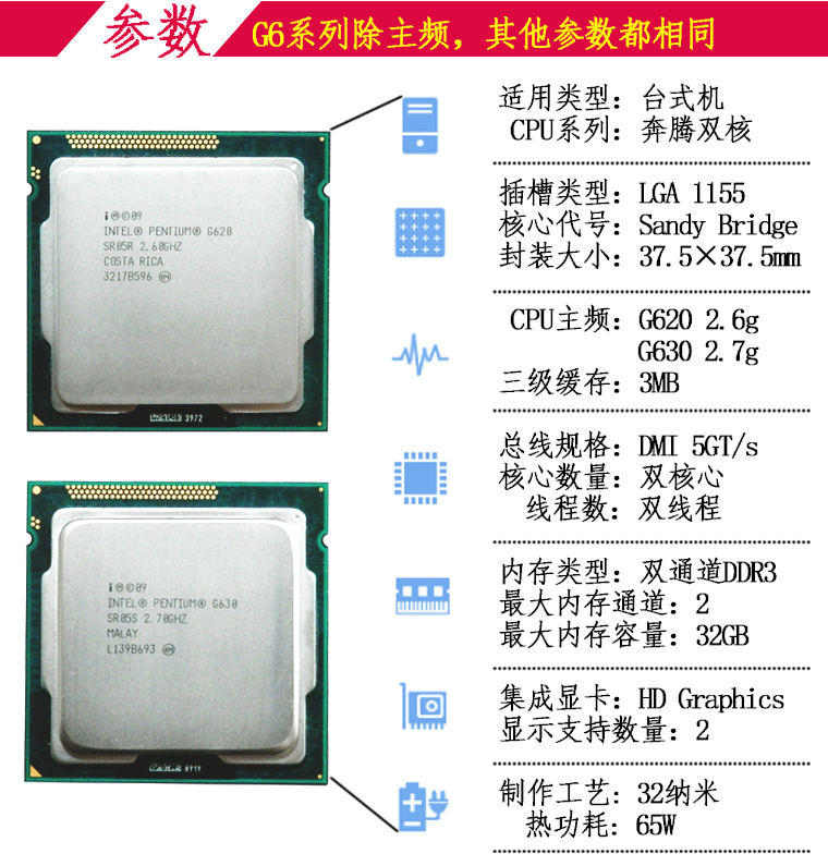 英特尔g620g630g640g645g840g860g8701155针奔腾双套餐三