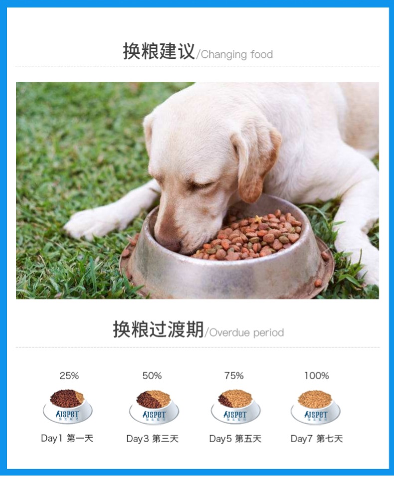 强生宠儿狗粮全犬期天然粮 泰迪金毛 通用犬主粮15千克 其他 6个月