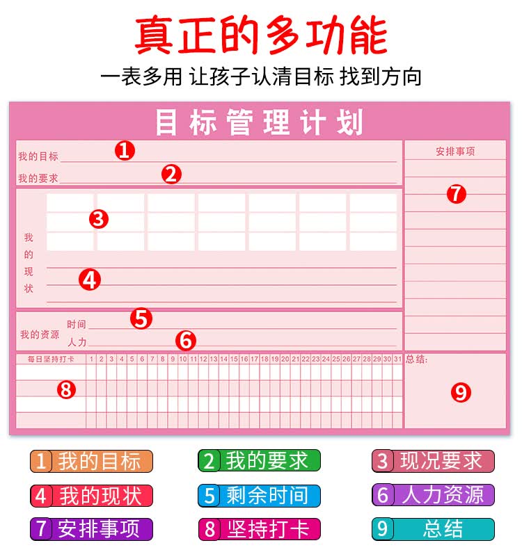 中小学生目标管理计划表暑假学习时间高中安排自律规划墙贴6040蓝色