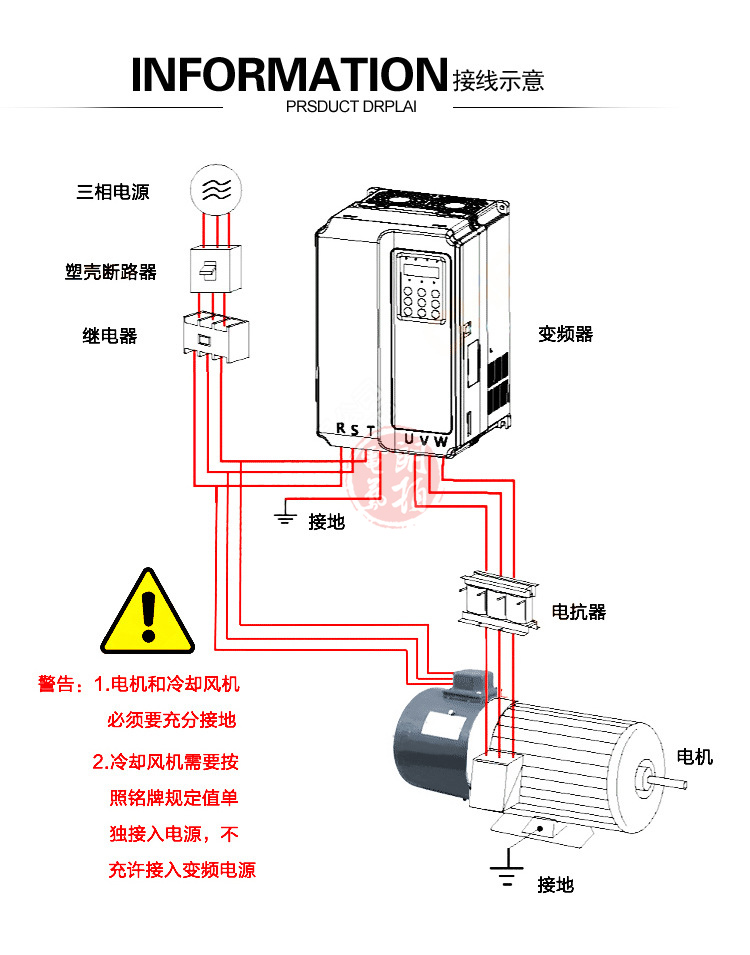 g100 112 132 160 280 250 315ab風扇 g-250a 帶外殼 380v