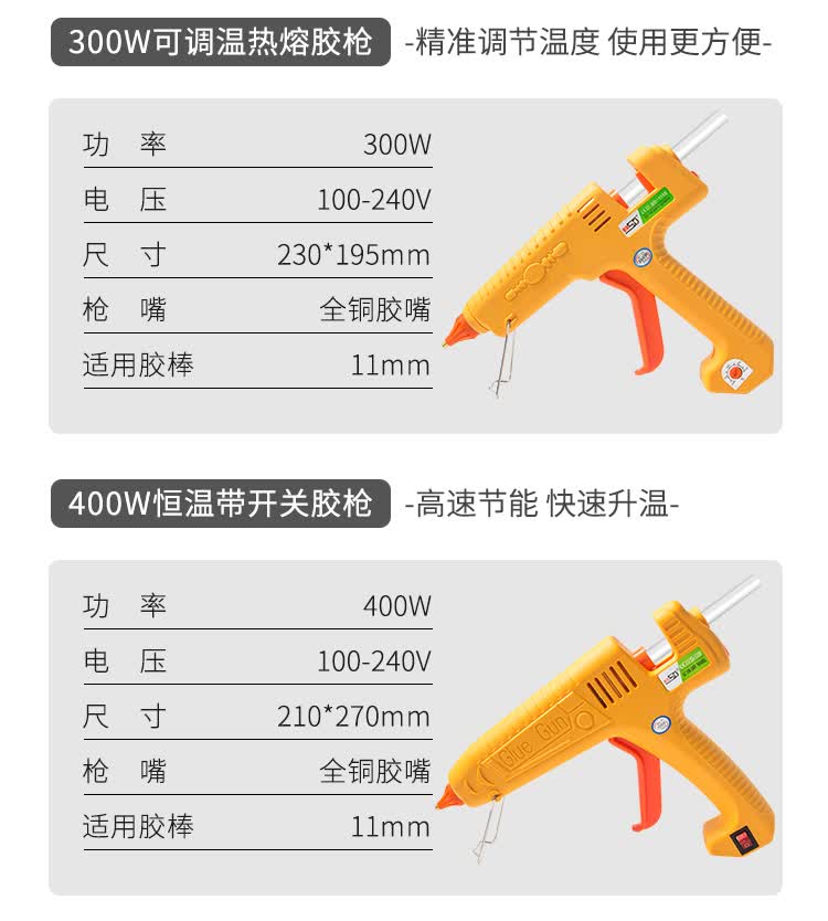 热熔胶枪工业级500w大功率400w热熔枪送胶棒可调温恒温热胶枪300w200w