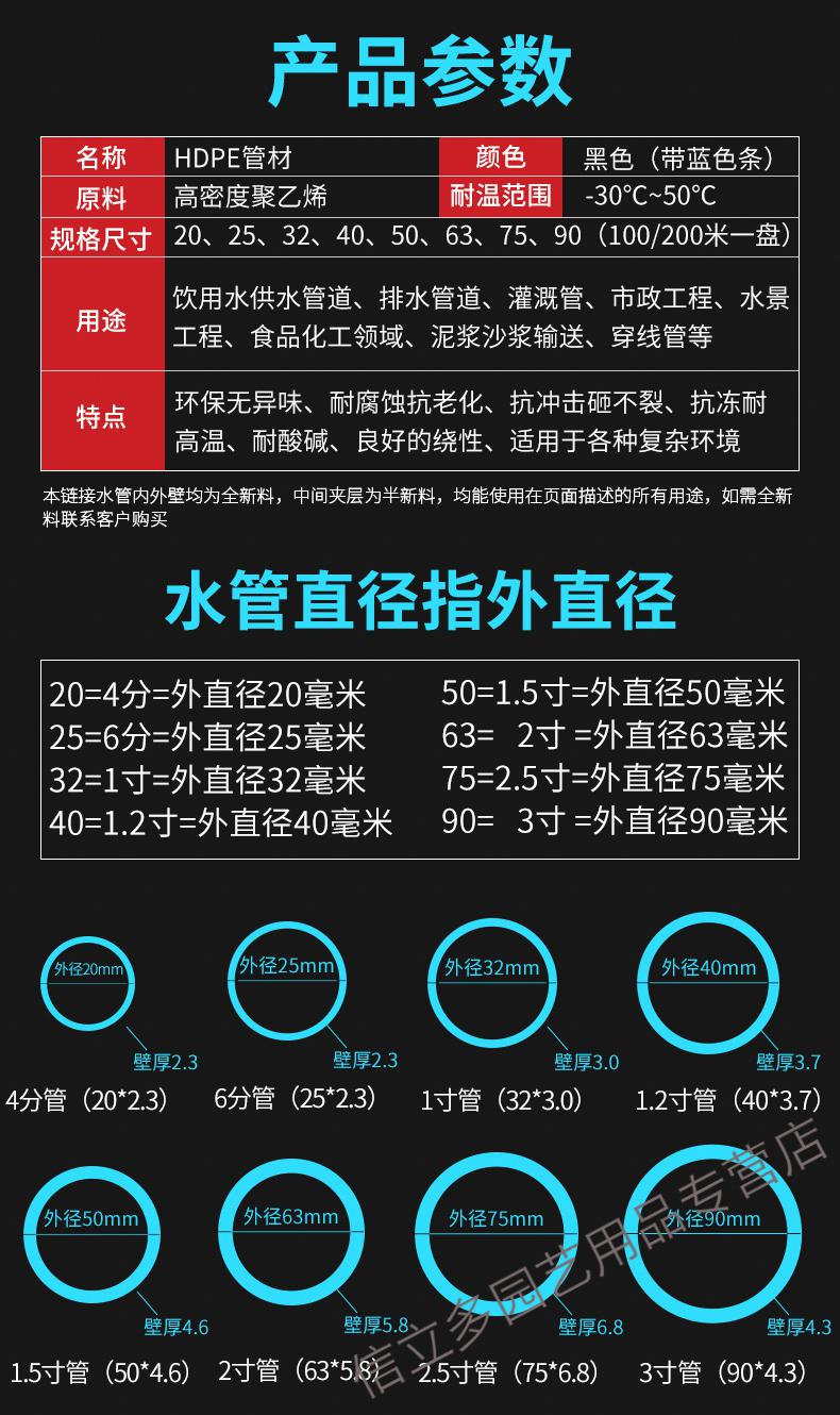 塑料管pe管自来水管pe管20/63/50/32饮用水管黑hdpe给水管25pe水管