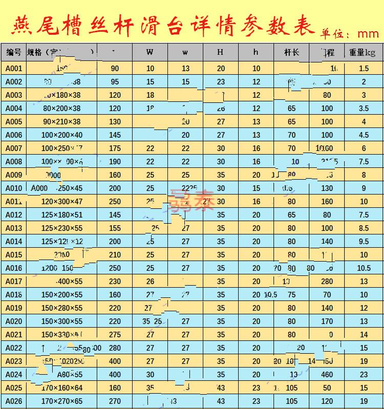 精密刻度手轮款旋扭燕尾槽拖板滑台单向导轨滑块手摇有杆丝杆拖板