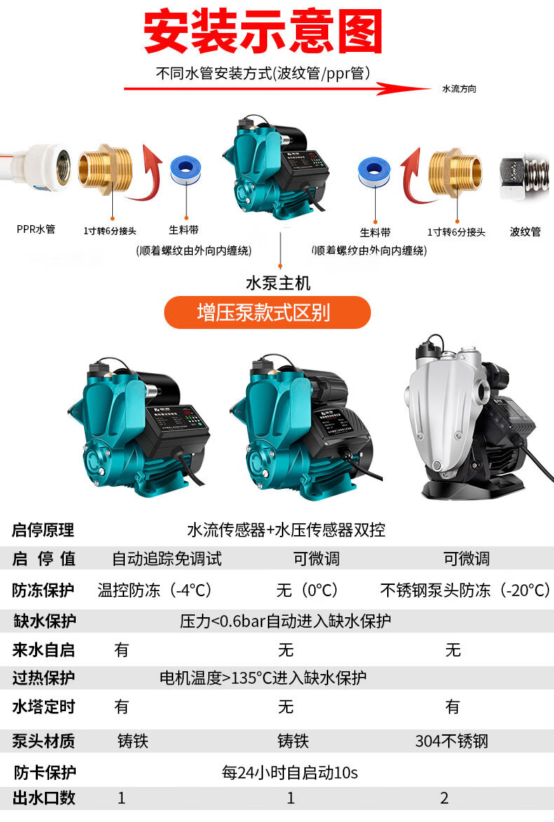 藤原全自动增压泵全屋管道自吸泵加压泵热水器家用井水水压增压器