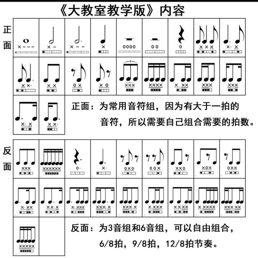 音符卡 节奏卡 节奏练习卡 节奏卡片 视奏卡 音乐教具 节拍卡 台历
