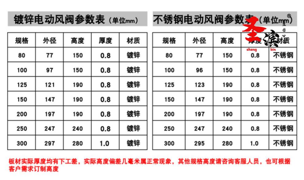 不锈钢电动风阀执行器风量调节阀镀锌风阀气动蝶阀风门100150插座
