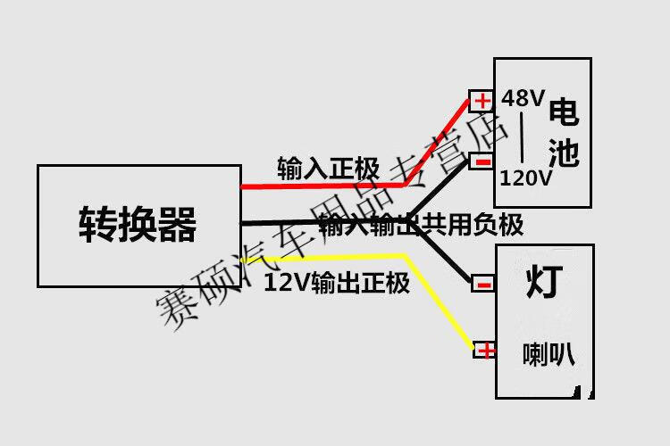 适用于适用于电动车转换器60v72v96v48v转12v直流变压器电瓶车电压