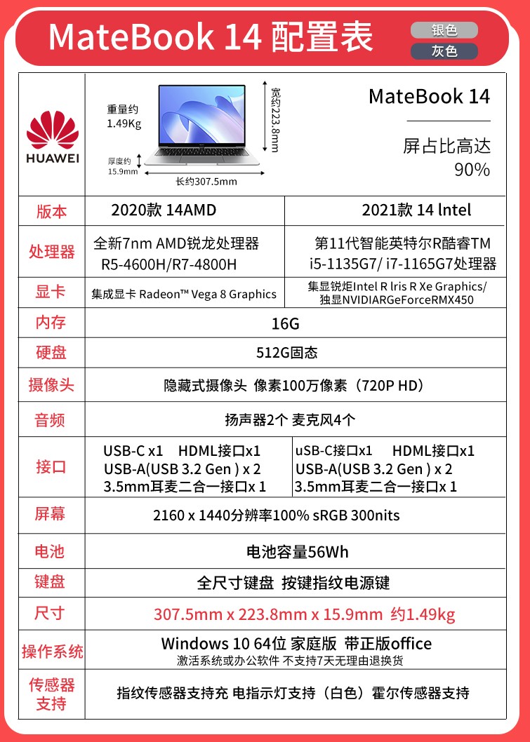 更多参数>>机械硬盘:无机械硬盘特性:指纹识别,全面屏,快速充电固态
