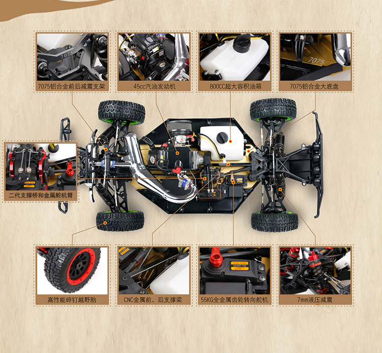 RC遥控模型车技术资料图片