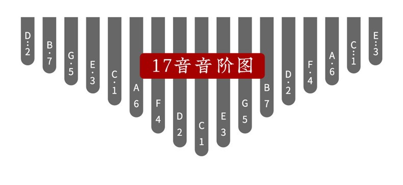 追梦人hluru拇指琴17音卡林巴琴全单板板式初学者入门学生男女手指琴
