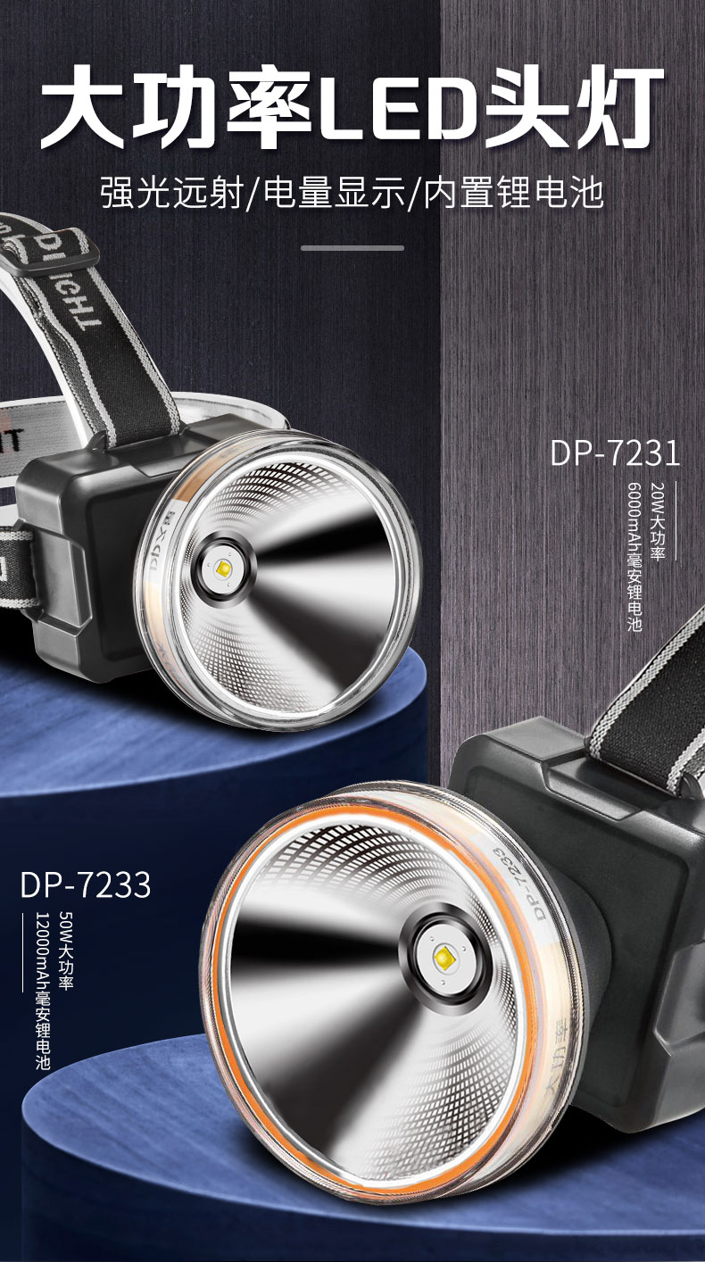 久量强光头灯久量强光头灯充电亮头戴式电筒疝气灯户外钓鱼大功率矿灯