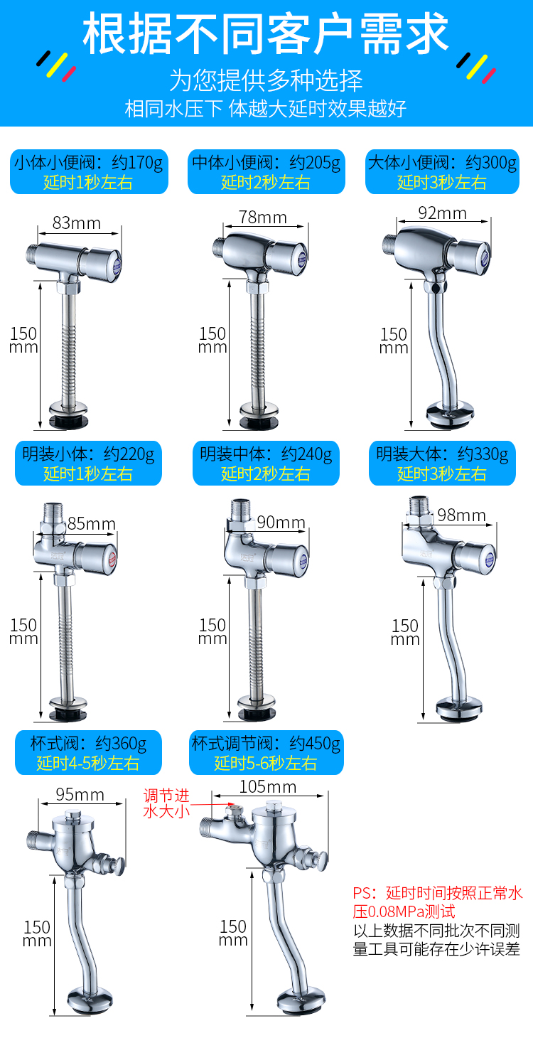 新款小便池按压阀小便器冲水阀手按式厕所卫生间开关小便池冲洗阀门