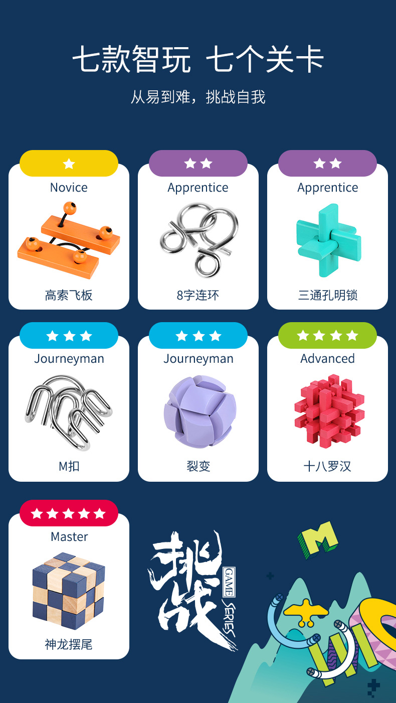 米米智玩 头脑风暴七合一亲子益智玩具 头脑风暴七合一【图片 价格