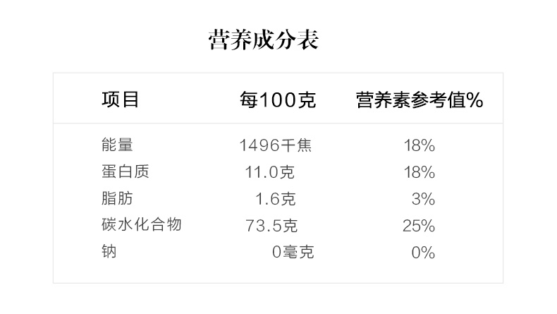 金龙鱼 金龙鱼多用途麦芯小麦粉4kg中筋面粉包子馒头通用小麦粉组合