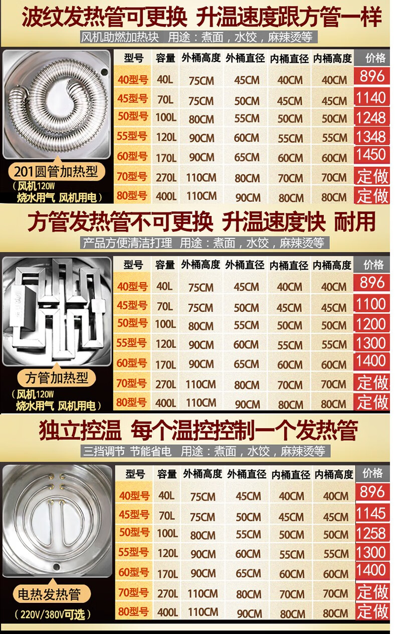 维纳仕煮面炉商用煮面桶燃气汤面炉不锈钢电热麻辣烫炉九鼎王燃气圆管