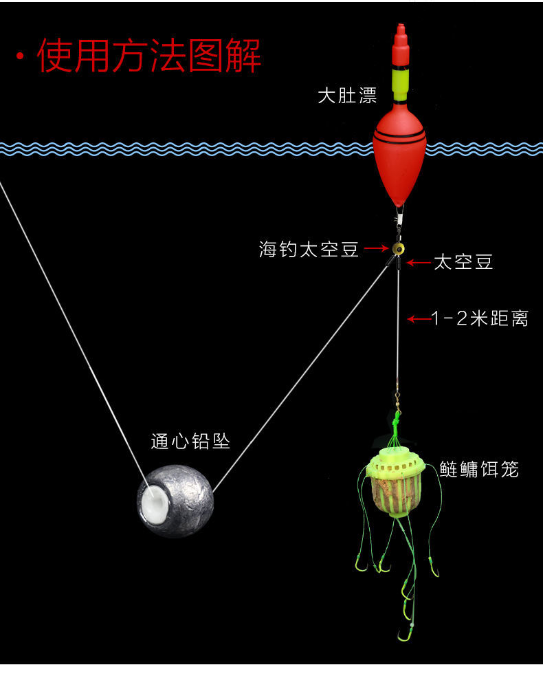 精选鲢鳙钓组水怪笼鱼钩绑好套装大头胖头鱼钩花白鲢鳙鱼钩爆炸钩套装