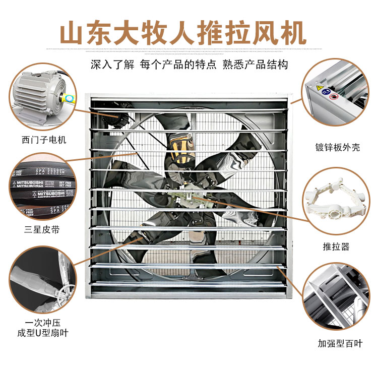 大牧人推拉风机负压换气扇排风扇养殖场降温排风设备猪场风机 1000型