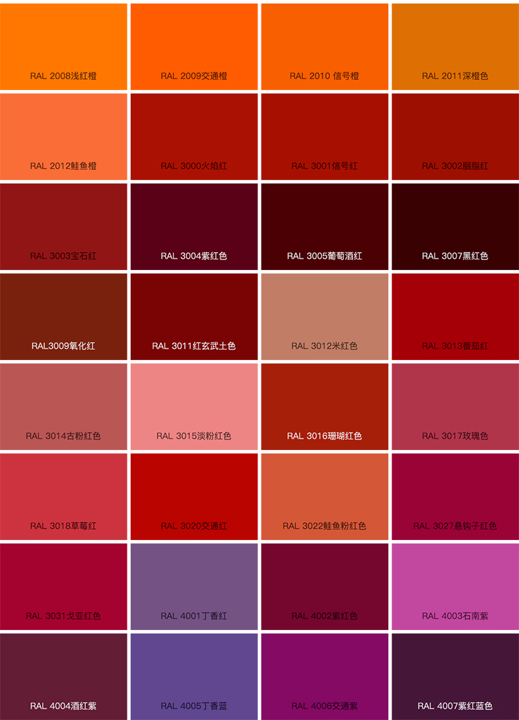 煊缤耐高温漆金属防锈漆锅炉银粉漆烟囱排气管耐热漆