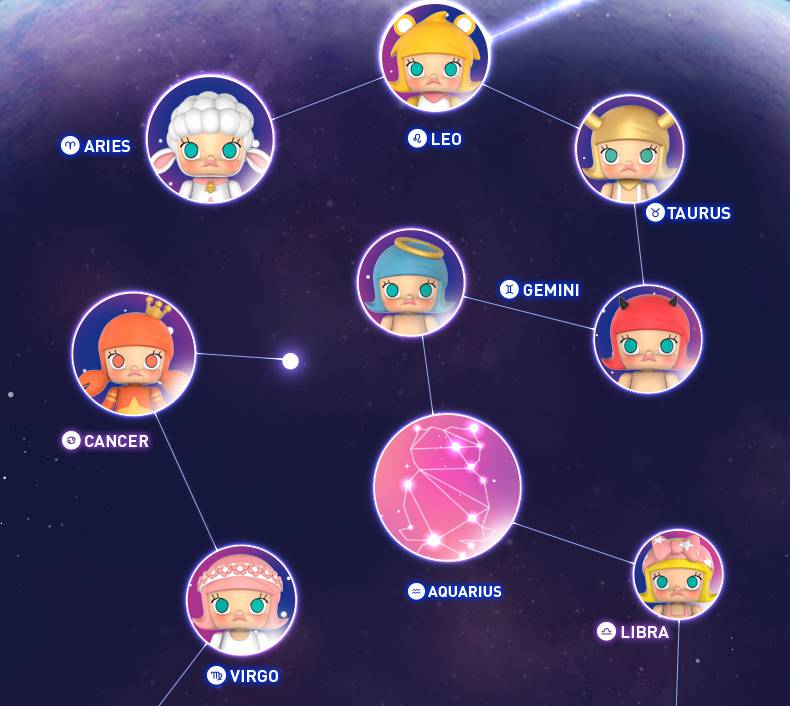 盲盒十二星座 全套泡泡·玛特茉莉molly十二星座娃娃忙和少女心整套