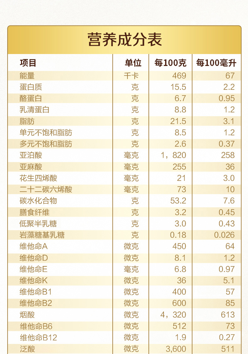 美素佳儿friso成长配方奶粉3段13岁800g罐港版皇家全新升级荷兰原装