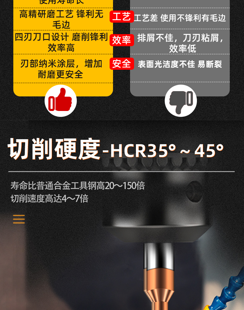 杉贝燕尾刀整体钨钢燕尾槽铣刀30°45°60°度钢用涂层硬质合金立铣刀