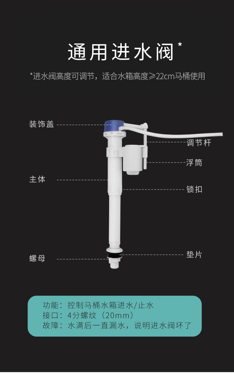 马桶配件按钮圆形双按通用抽水按键压水开关水箱坐便盖按压器冲水军