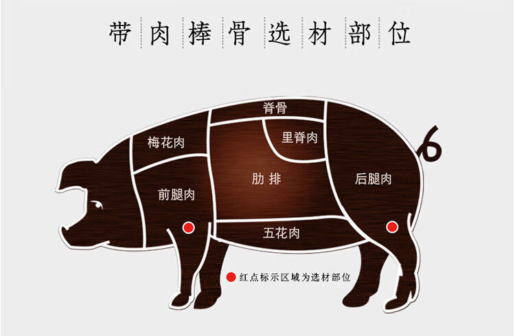 恺蒂鲜 带肉猪骨头新鲜带肉猪棒骨猪筒骨猪骨头多肉猪腿骨带肉筒骨酱