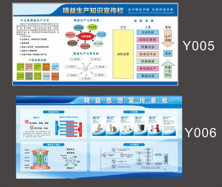 精益生产宣传挂图精益生产宣传挂图质量管理标语海报工厂车间品质宣传