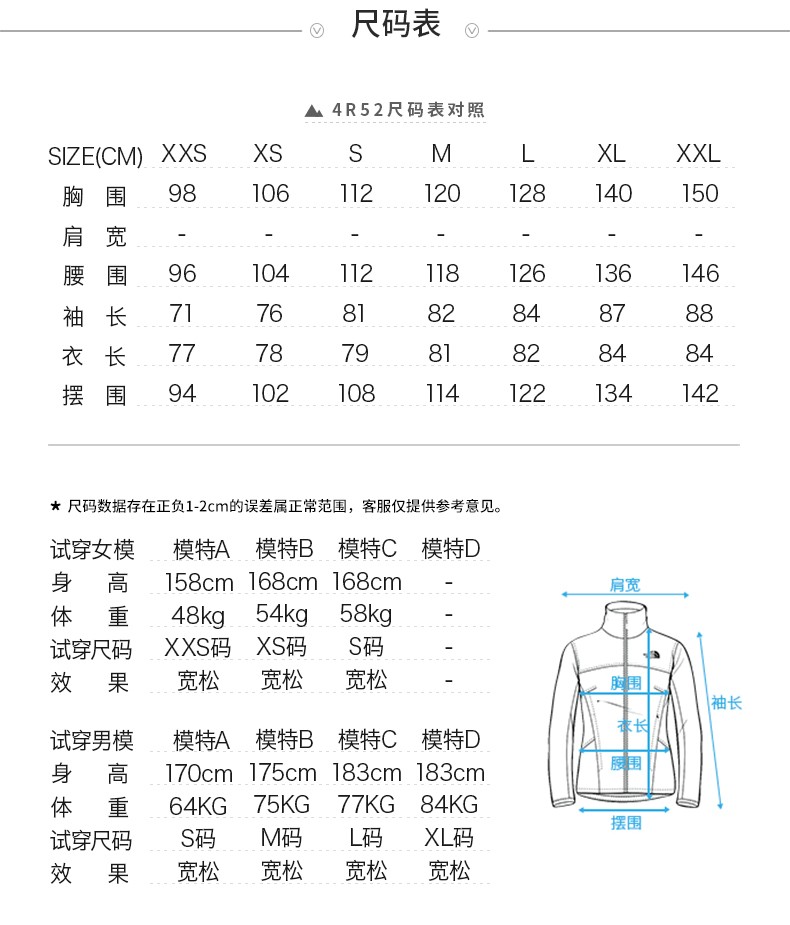 【经典款】thenorthface1994mountainlightjacket北面冲锋衣4r52 4