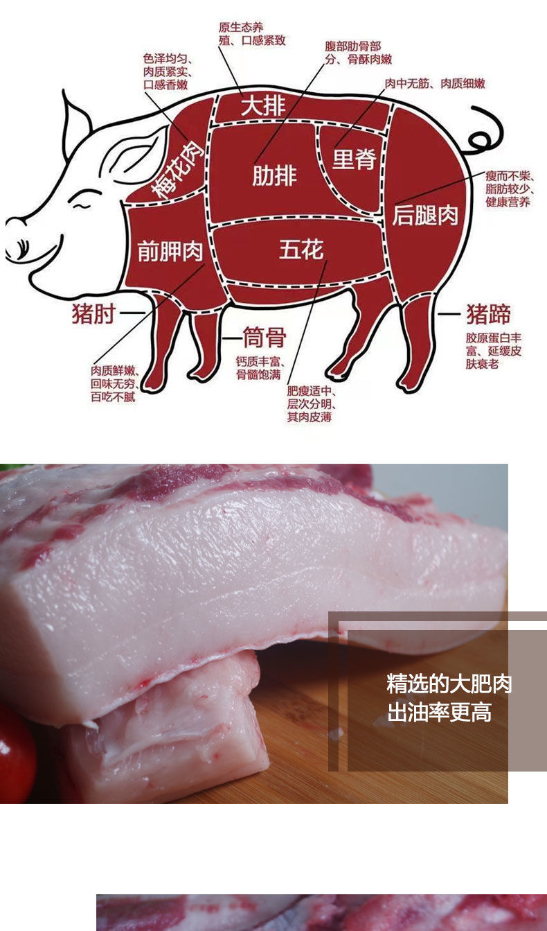 土家猪新鲜猪肥膘5斤肥肉生猪猪脊膘肥膘肉猪板油膘肥油炼制猪油土家