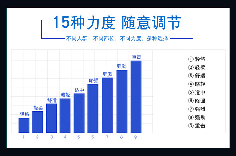 sm变态女用惩罚道具自慰器男用具电流脉冲棒夫妻情趣性用品女性马眼棒