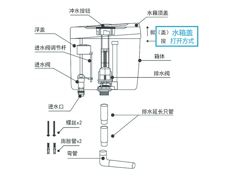 箭牌卫浴蹲便器 ae5006蹲坑式水箱套装家用 大冲力卫生间防臭蹲厕
