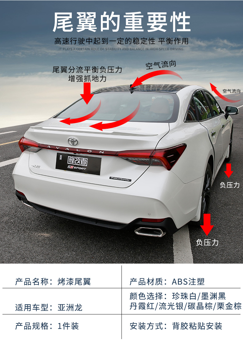 适用于1921款丰田亚洲龙尾翼改装定风翼免打孔烤漆装饰配件运动尾翼