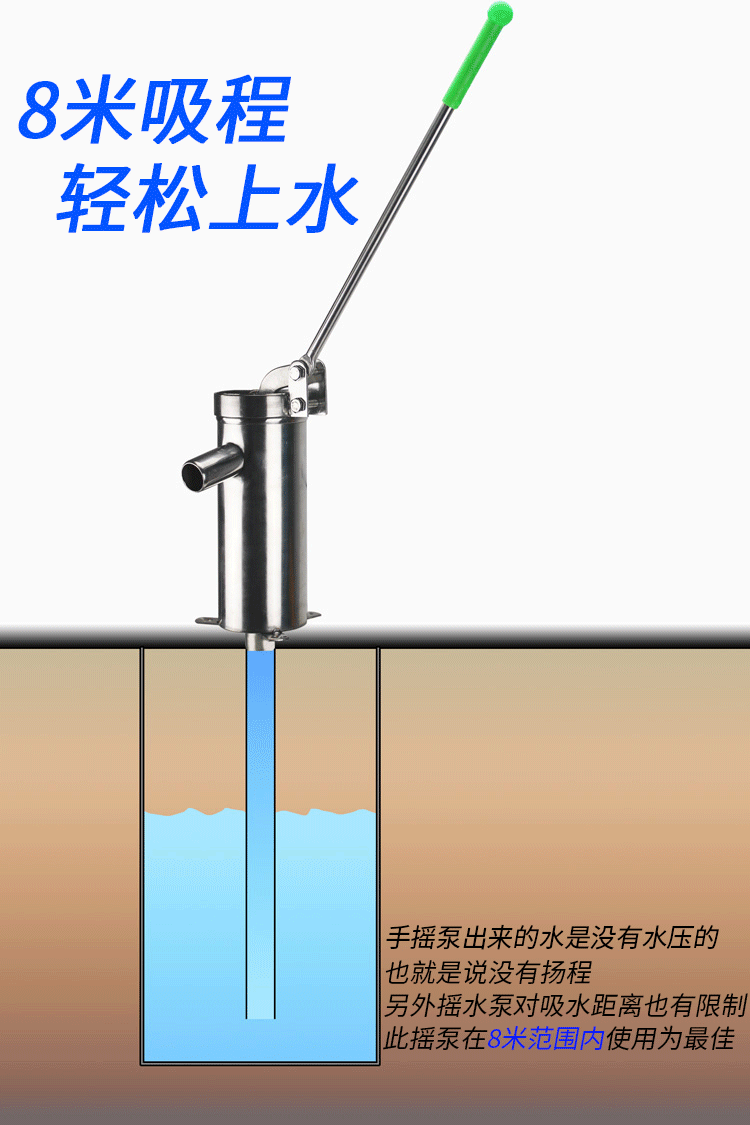 水井手动抽水器原理图图片