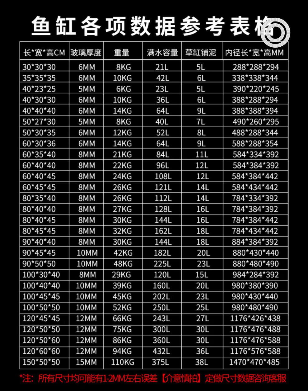 金晶超白玻璃鱼缸定制定做鱼缸客厅大中小型长方形家用水草乌龟缸 600
