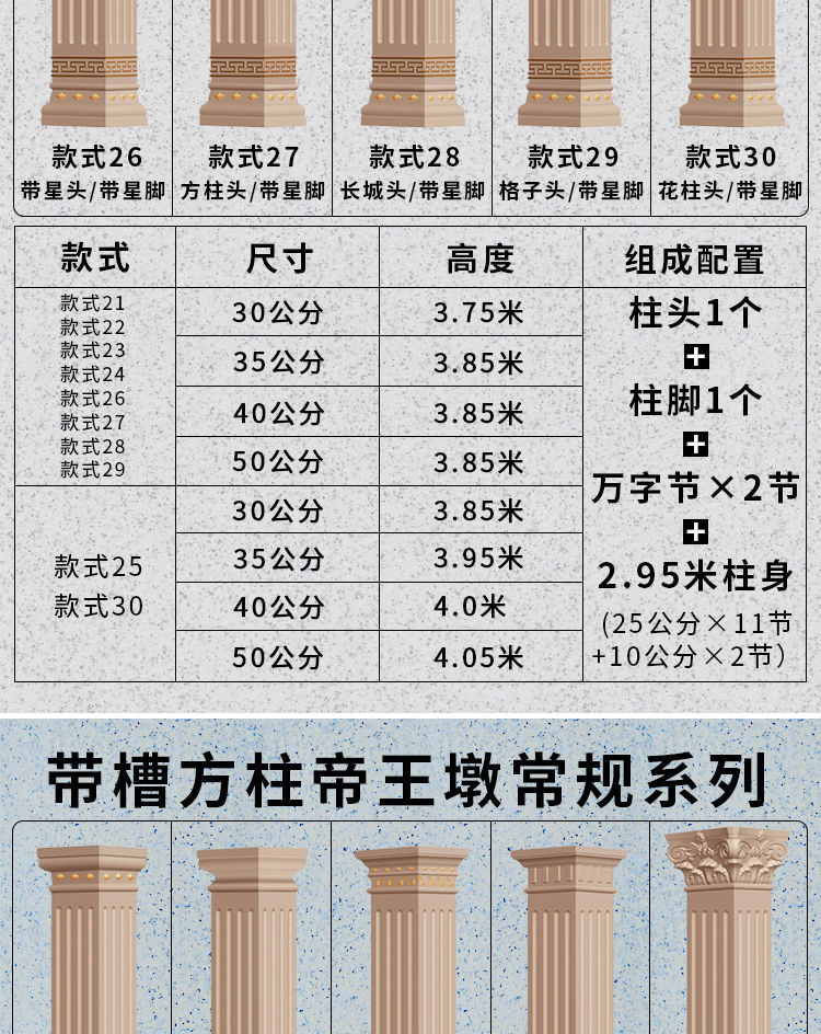 罗马柱模具方柱模型四方形水泥柱子建筑模板欧式别墅大门装饰造型 方