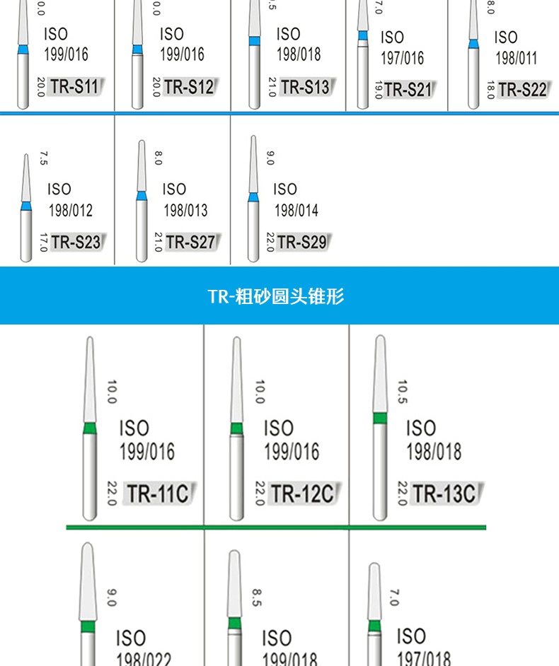 牙科车针口腔备牙金刚砂高速抛光裂钻多型号黄标破冠手机球钻材料 cd