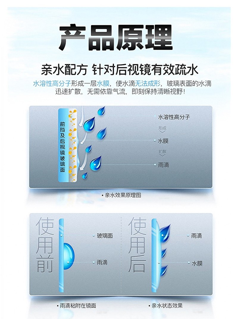 汽车玻璃防雾剂前挡风玻璃防水喷剂车内夏季防雾车窗镜子眼镜除雾剂