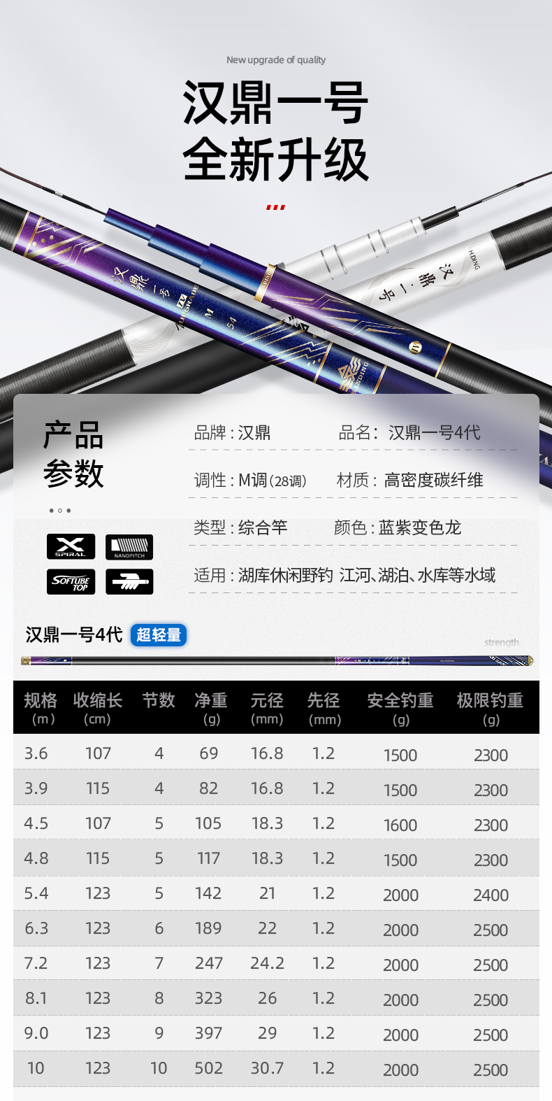 汉鼎一号四代鱼竿钓鱼竿超轻超硬手杆鲫鱼鲤鱼杆碳素台钓竿汉鼎1号