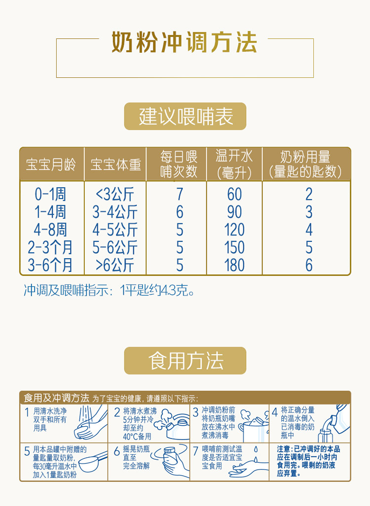 21年3月左右产美素佳儿friso皇家美素力婴儿配方奶粉1段350克惠比800