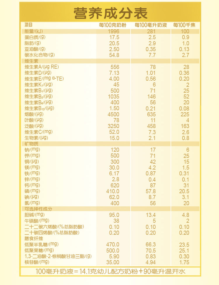 【直发】伊利奶粉 金领冠珍护系列配方奶粉 珍护3段280g【图片 价格