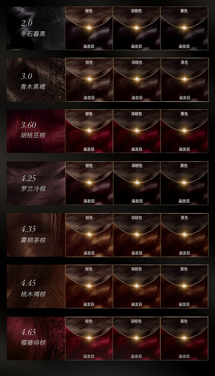 白发无氨遮白发花香型染发膏焗油膏自然黑色黑茶色445桃木褐棕褐棕色