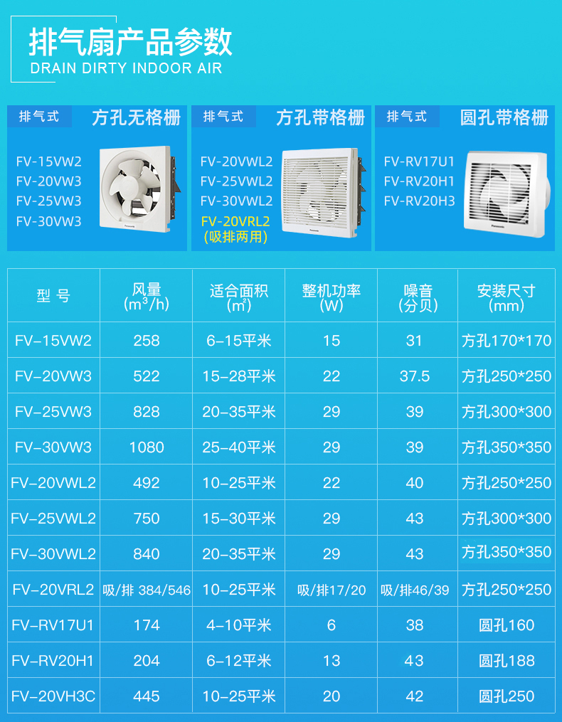 家用排气扇规格型号图片