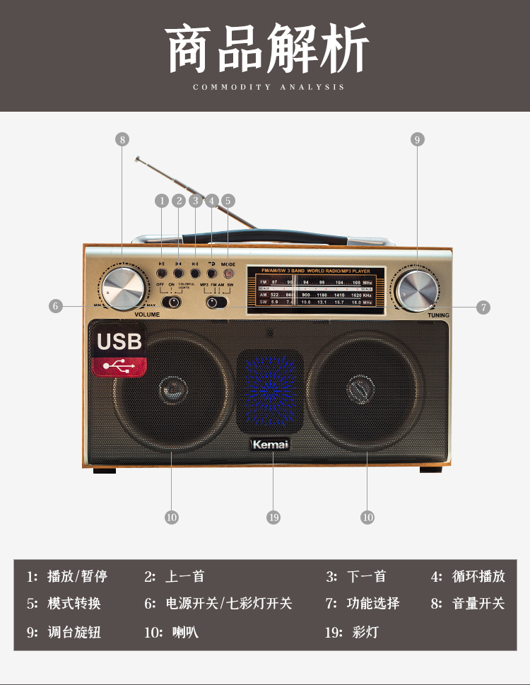 木质复古无线蓝牙音箱插卡户外音响迷你三段调频收音机新品新款郡昂