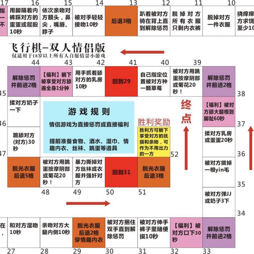 晟帆【情侣飞行棋】真人大富翁恋爱神器大冒险惩罚助兴双人刺激游戏