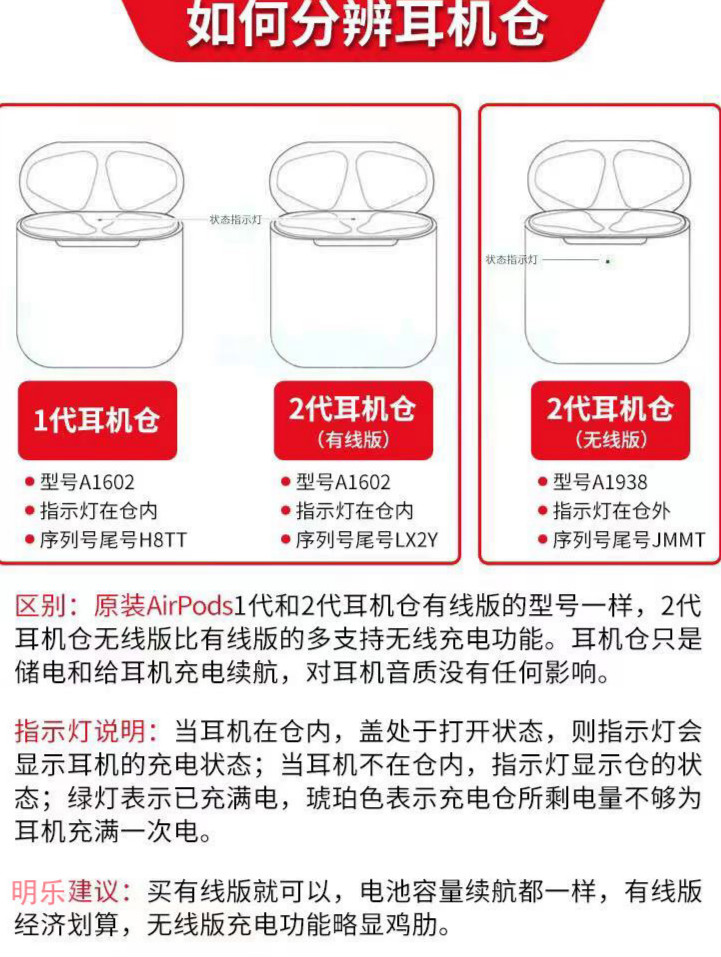 于苹果蓝牙airpods2单只耳机补配1代2代左耳右耳充电盒耳机仓 3代充电