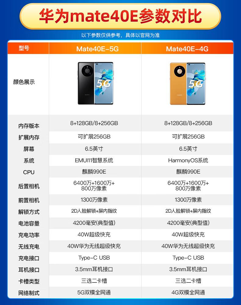 华为(huawei) 【搭载harmonyos 2】 mate 40e 4g手机 6.