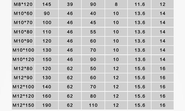 304不锈钢膨胀螺丝挂钩吊环膨胀螺栓带圈带环秋千钩m6m8m10m660